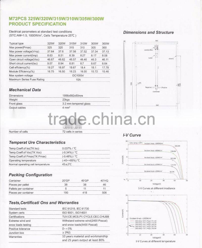 High efficiency mono 320w solar panel with good price per watt