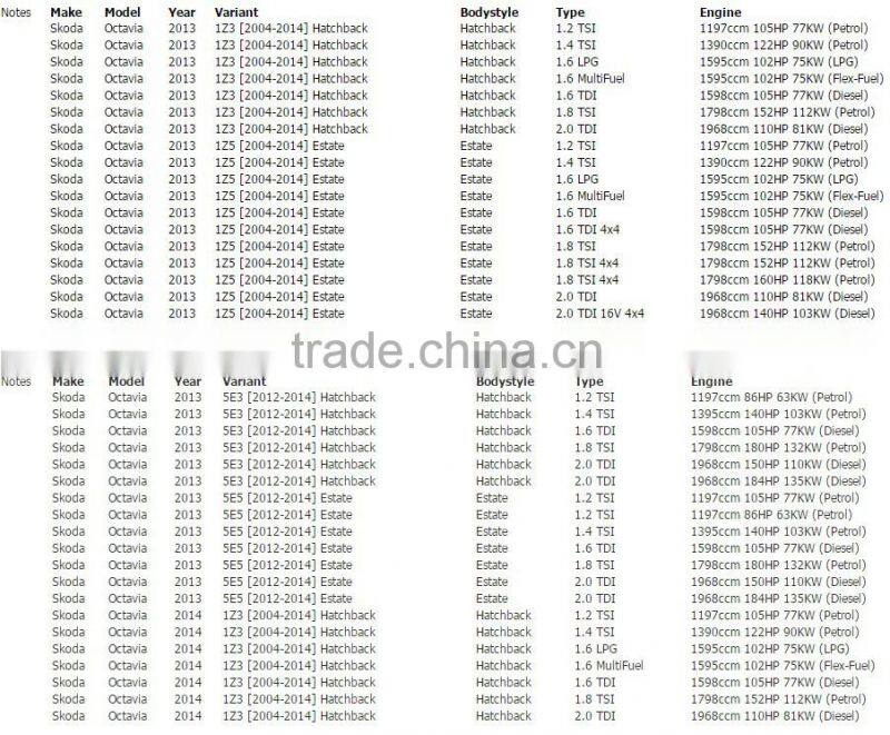 Auto Radio for Skoda Octavia car Vehicle GPS Satnav Navigation car Multimedia DVD Player