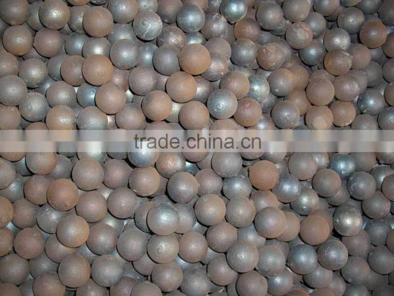 Skew Rolling Machine for Steel Ball