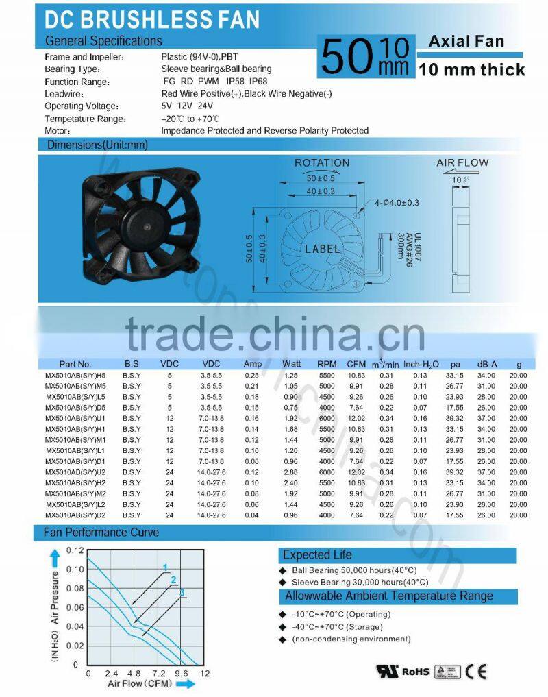 2 inch brushless axial fan 50x50x10mm