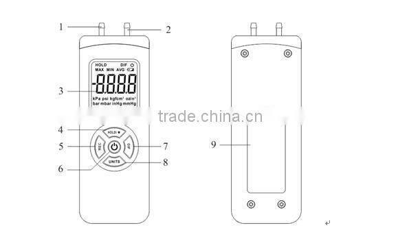 2015 High quality differential pressure manomer Max 29Psi digital air manometer gauge for sale TL-101