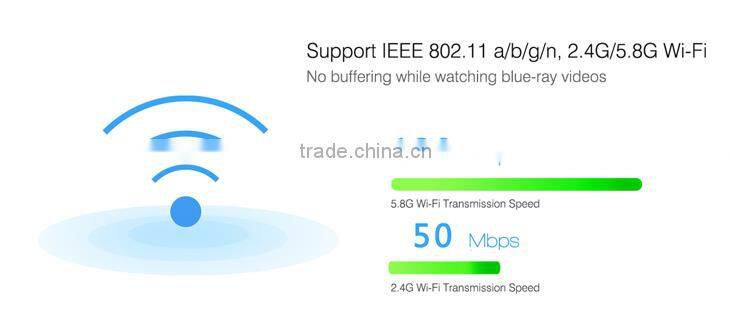 2016 Latest smart tv box MRX 2G RAM 16G Flash eMMC Quad Core Android 5.1 Amlogic S905 TV BOX