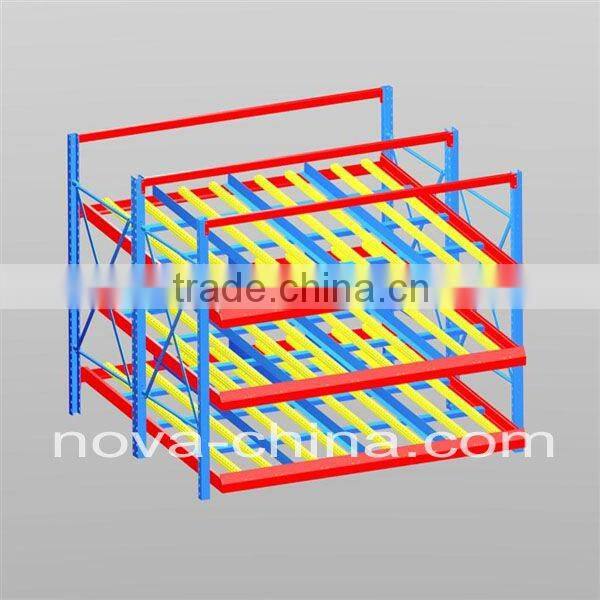 NOVA--Flow Through Rack with CE certificate