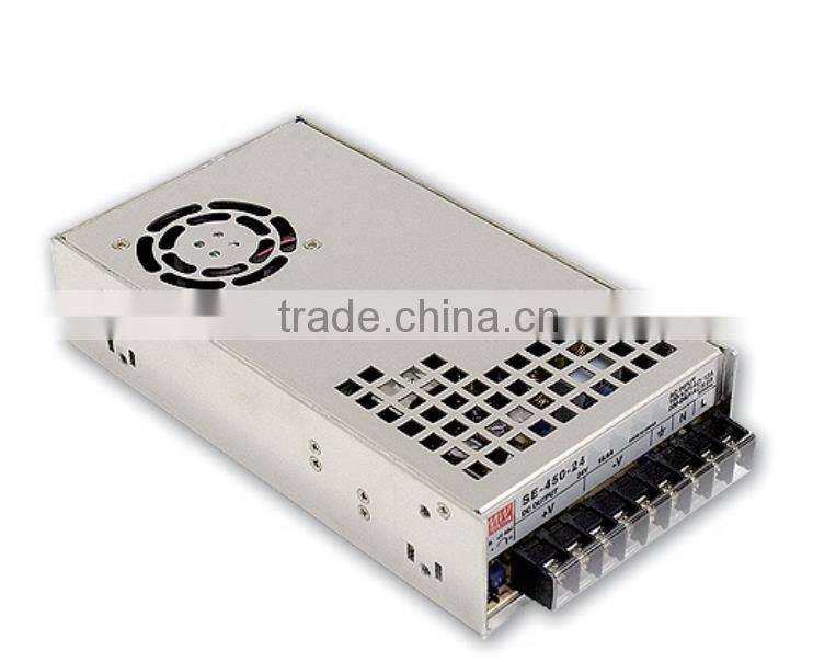 Lumini best four channels best greenhouse led growing lights forplants