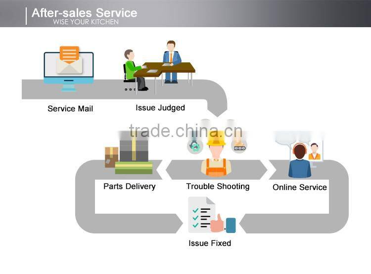 WISE Electric Chafing Dishes for Hotel As Hotel Equipment