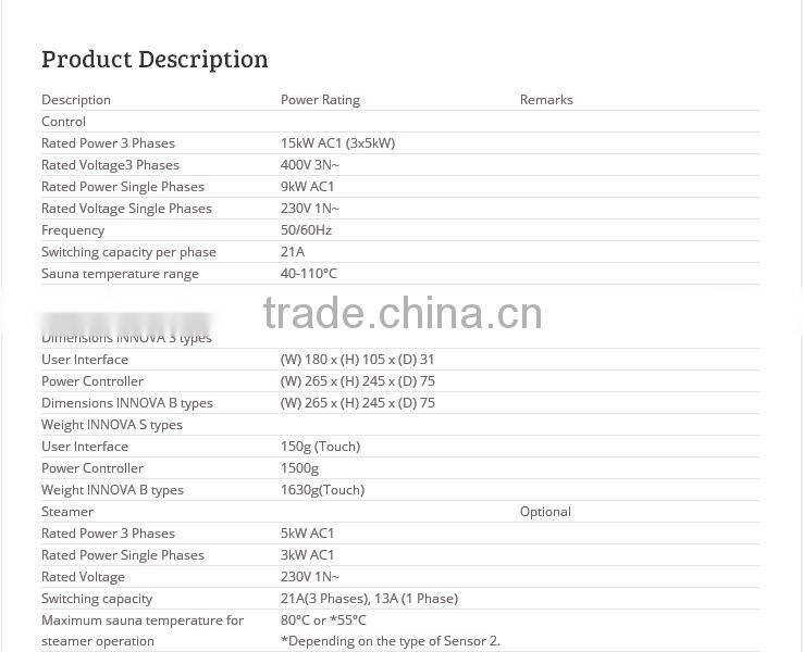 Control Panel For Sauna Heater