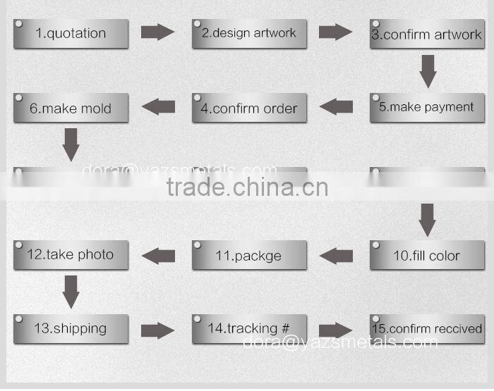 Custom shinny nickel coins blanks for diy engraving