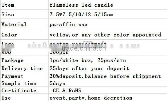 cheap led candle with I love you design printed/customized design