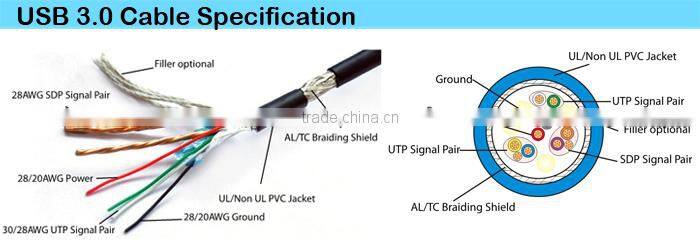 New Arrived Super Speed USB 3.0 Active Cable