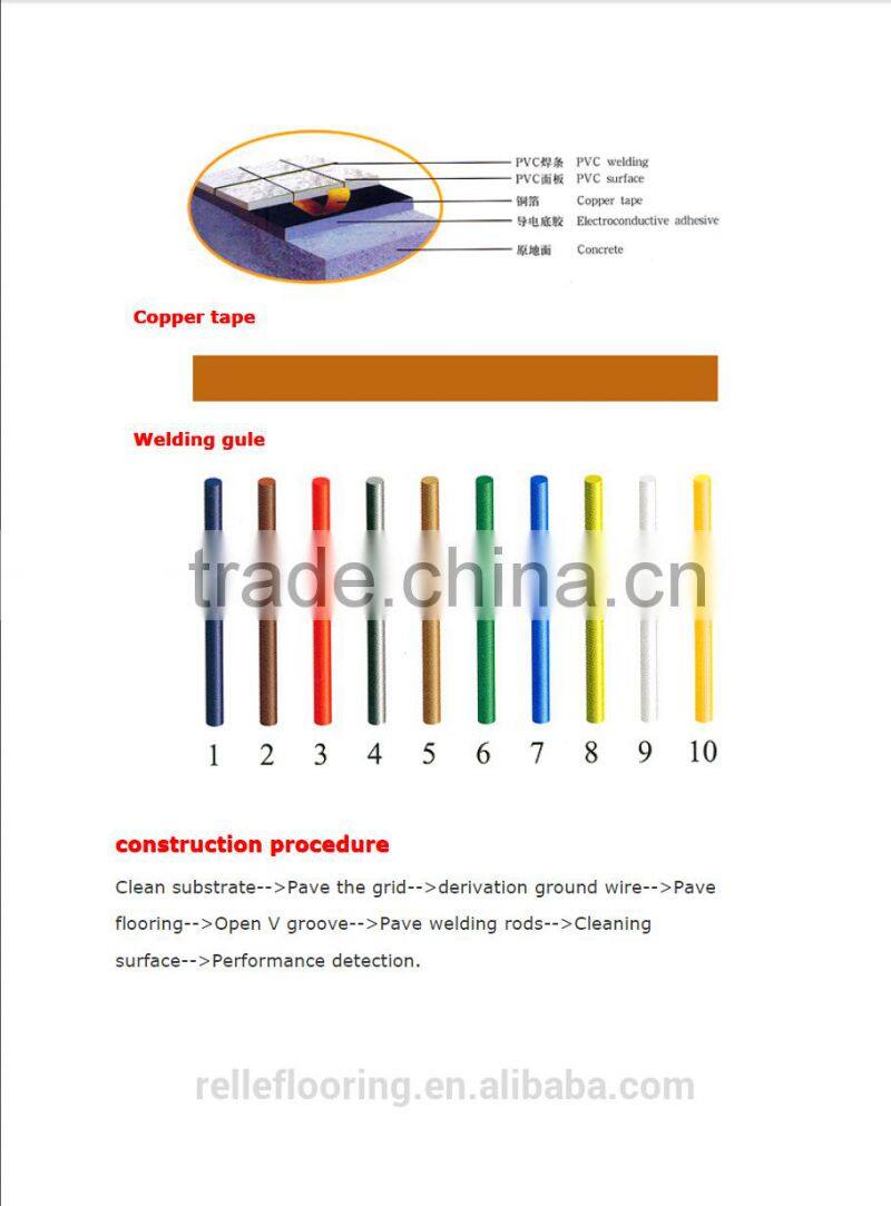 antistatic conductive pvc vinyl flooring