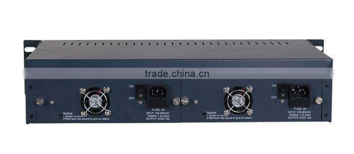fiber Media converter