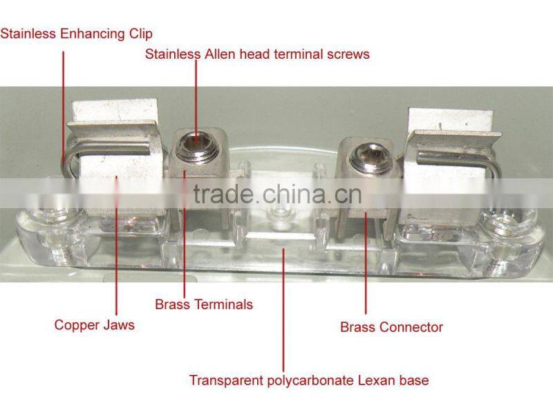 Round Meter Socket 100A
