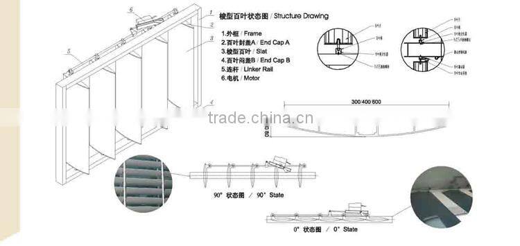 Hot sale japanese window blinds mechanical window blinds