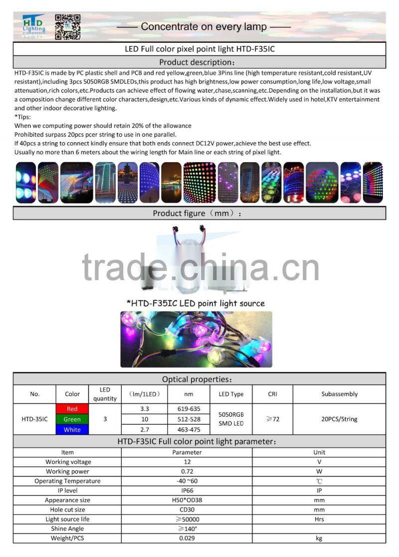 30mm 0.72w IP65 pixel point light