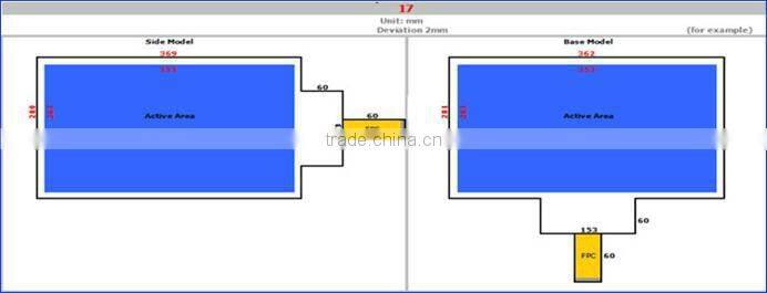interactive touch foil manufacturer
