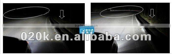 Auto parts