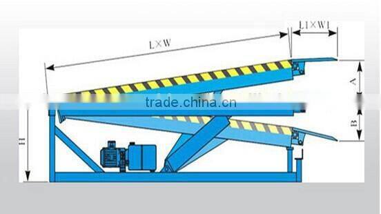 Warehouse Heavy Duty Goods Loading Dock Leveler Ramp 15T Electric Hydraulic Stationary Steel Car Unloading Ramps For Sale