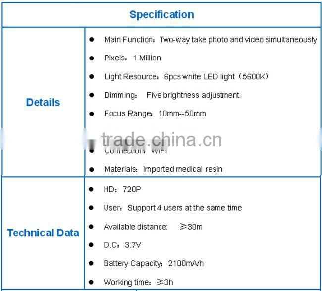 720P Wifi full hd dental intraoral dental intraoral camera wireless hidden camera