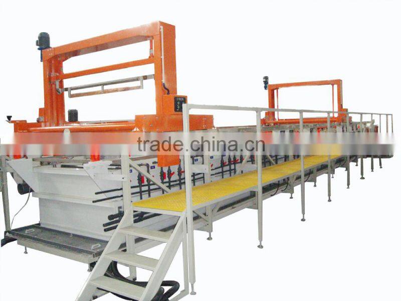 Automatic gantry type line small gold machine