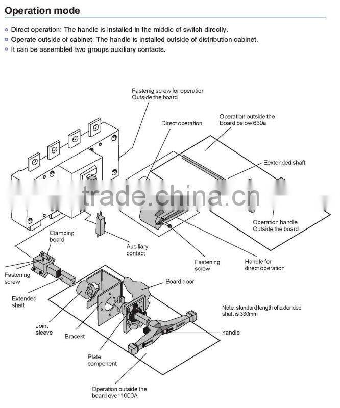 connection load Isolation Switch