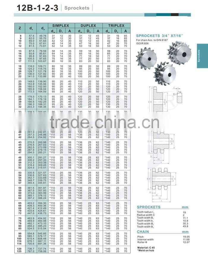 Sprocket 12B 3/4'' x 7/16'' finished bore sprocket hard teeth