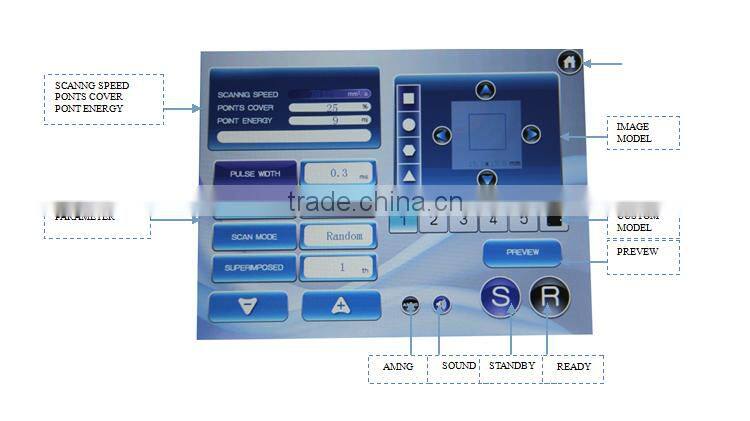 30w fractional co2 laser Vaginal tightening skin tightening beauty machine