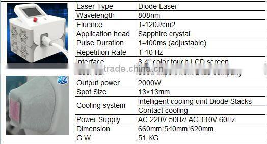 2016 MIcro channel 808nm diode laser hair removal beauty machine