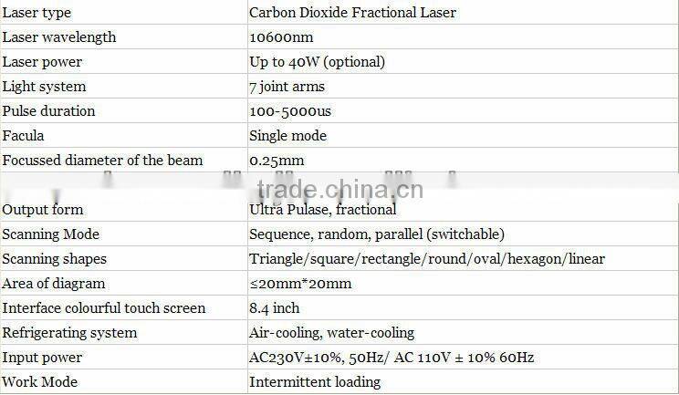 medical laser rf co2 franctional laser machine for skin care