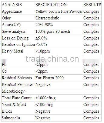 Calcium Lactate Green Tea Extract Powder, Tea polyphenols 30%-98%, Green Tea Extract egcg 90% for weight loss