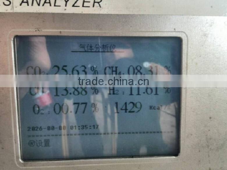 CE Approved 1mw waste gasification power generation biomass gasifier with generator activated carbon production line