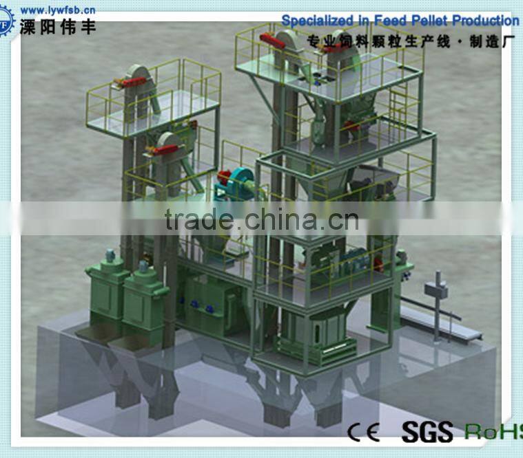 CE certificated poultry feed making machine/poultry feed producing machine