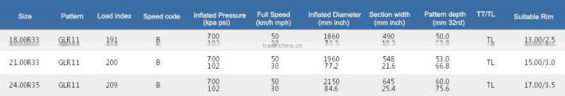 24.00R35, China Well-know Brand Advance Radial Giant OTR Tyre