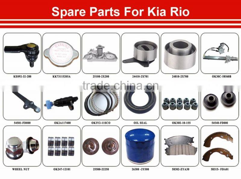 M12*1.5 auto spare parts wheel bolts nut for Rio