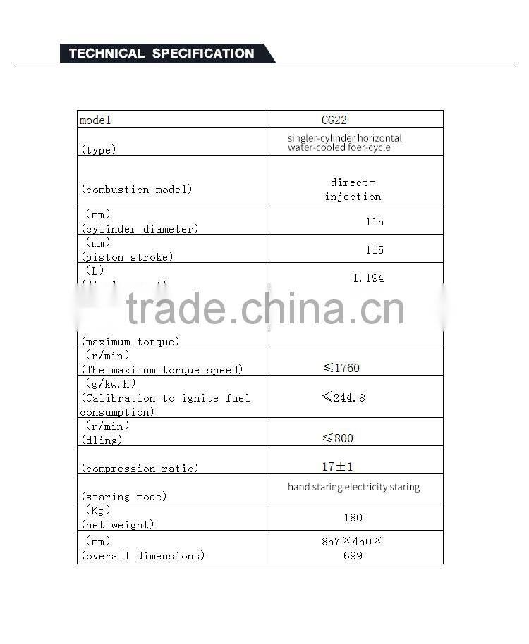 surplus diesel engine ZS1115 CHANGGONG water cooled diesel engine