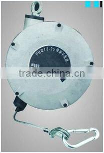 PHQ 13-25 spring balance function