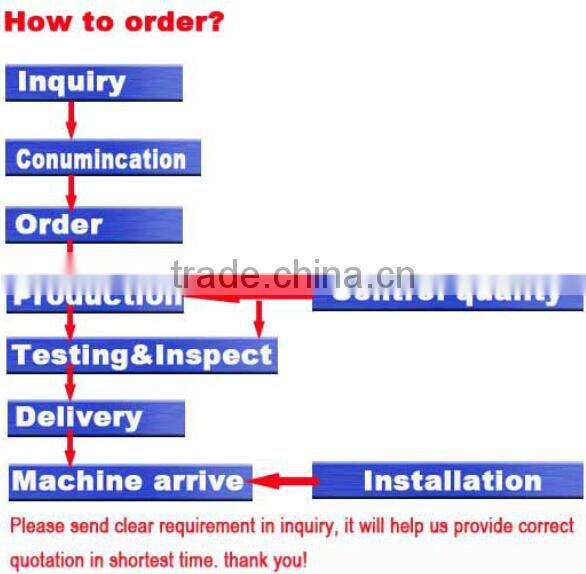 PP stretch film shredder/plastic stretch film shredder/pe film shredder