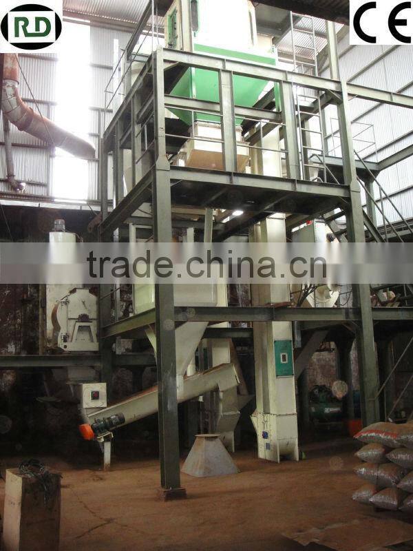 professional ring die for pellet mill with great price