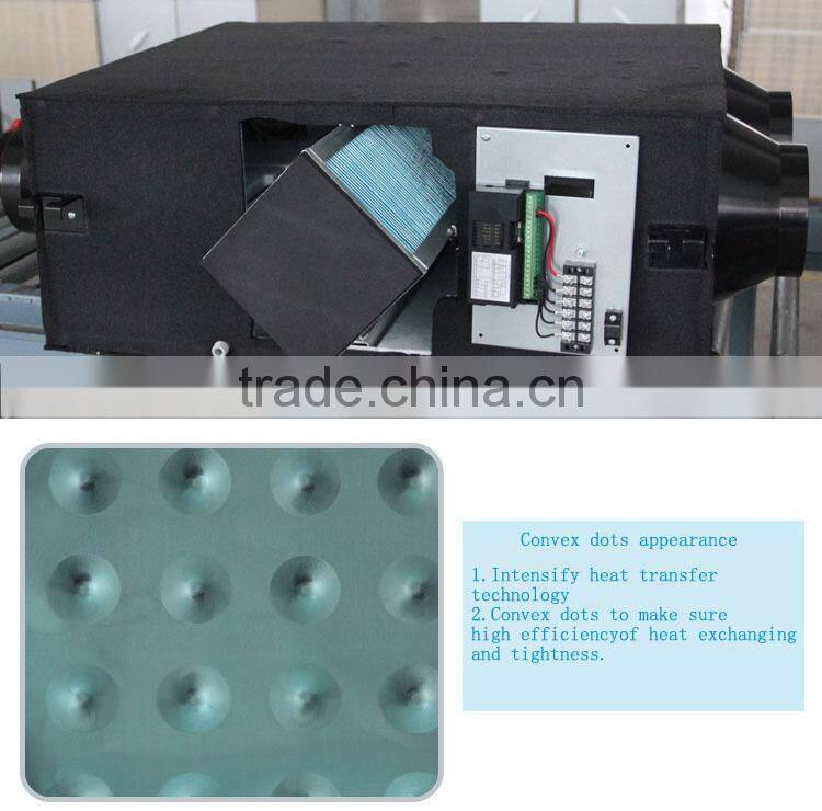 OEM energy recovery heat exchanger equipment