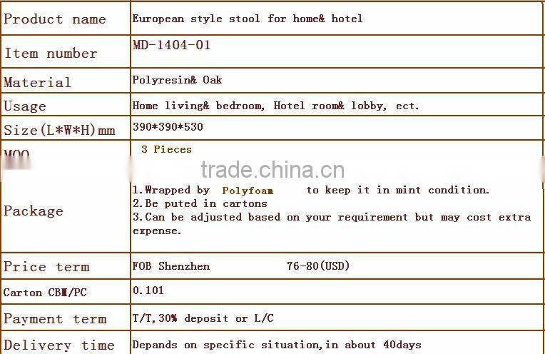 Antique European style gold leaf stool