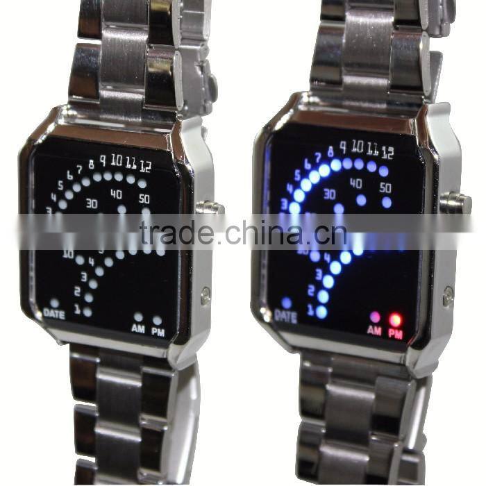 newest sector LED watch