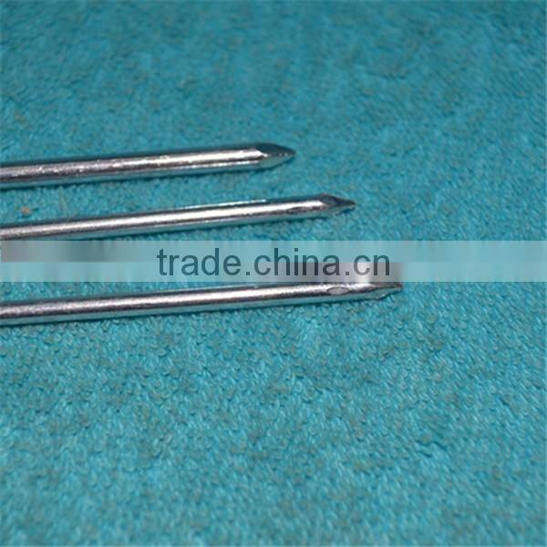 High Standard Galvanized Concrete Nail