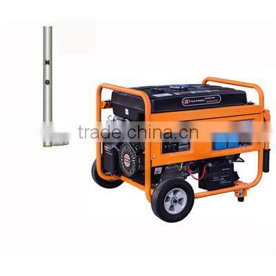 natural gas generator!China manufacturer!superb quality products