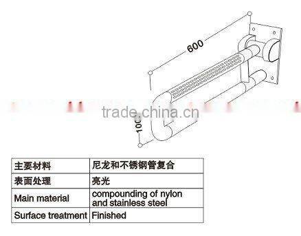 fold grab bars