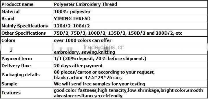 Reflective Cross Stitch thread 108D 120D 100% Polyester Embroidery Thread