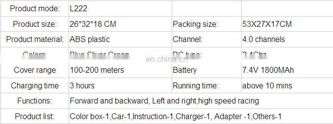 WL toys L222 brushless motor version rc high speed rc radio control rc car