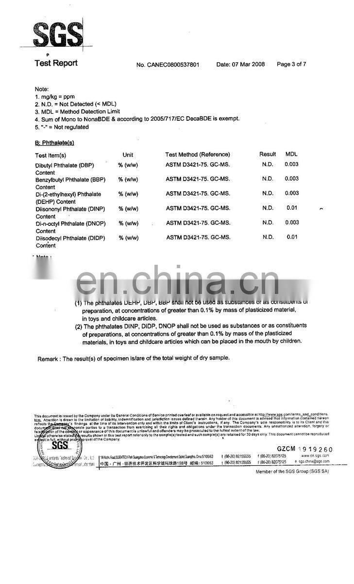 customized resin virgin Mary figure religious figure