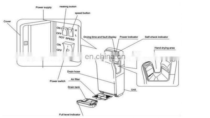 Electric High Speed Hand Dryer Bio Jangpoong, Automatic Hand Dryer