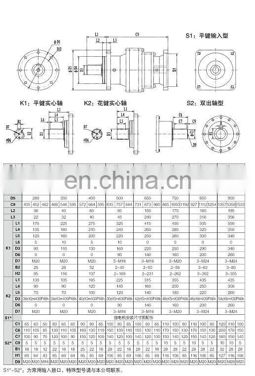 Heavy-duty dc planetary gear motor