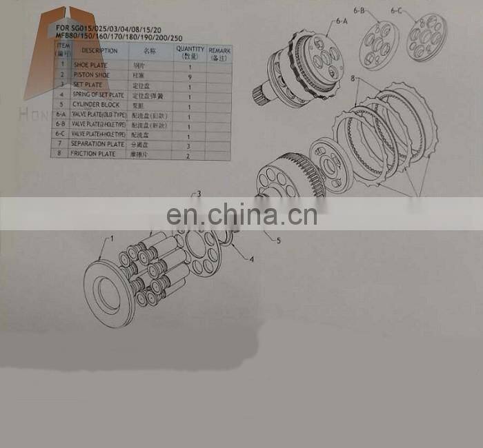 Hydraulic swing motor parts for E303 friction disc and steel plate /separation plate