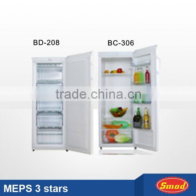 Twin refrigerators and freezers stand side by side